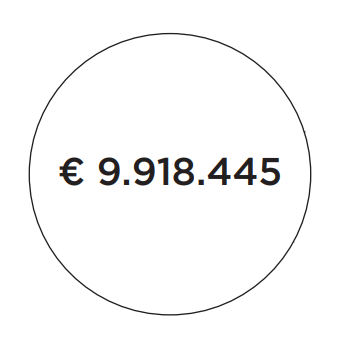 Beneficienza odinaria senza scritte