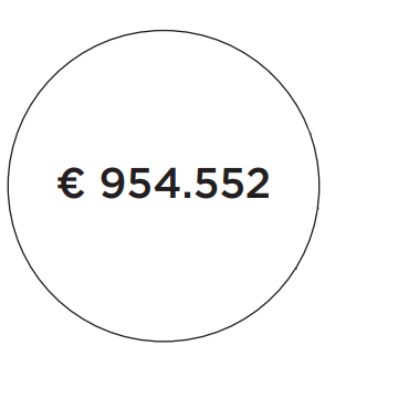 RICERCA senza scritte